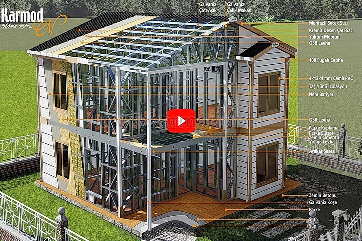 Çelik Ev Fiyatları ve Modelleri