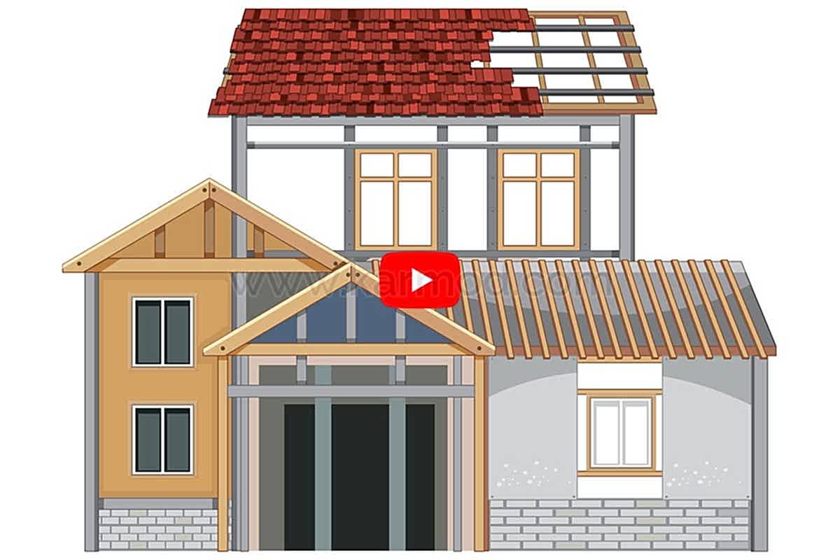 Çelik Ev Yapımı ve Kurulum Montaj Aşamaları