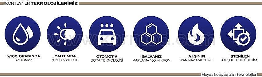 Konteyner Teknolojileri