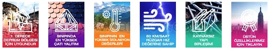 Prefabrik Şantiyeler